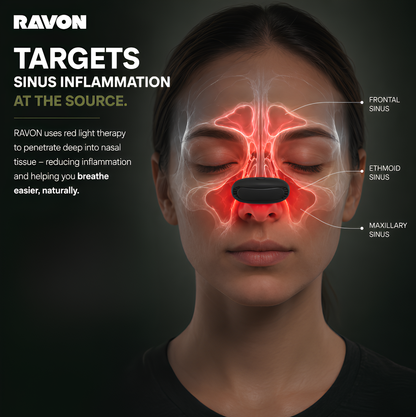 RAVON™ - Red Light Nasal Therapy